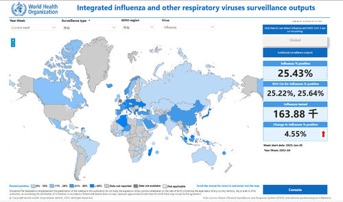Últimos blogs da empresa sobre Tecnologia de máquina de aniões de hidrogénio e oxigénio, podemos cientificamente prevenir e controlar a epidemia de gripe.